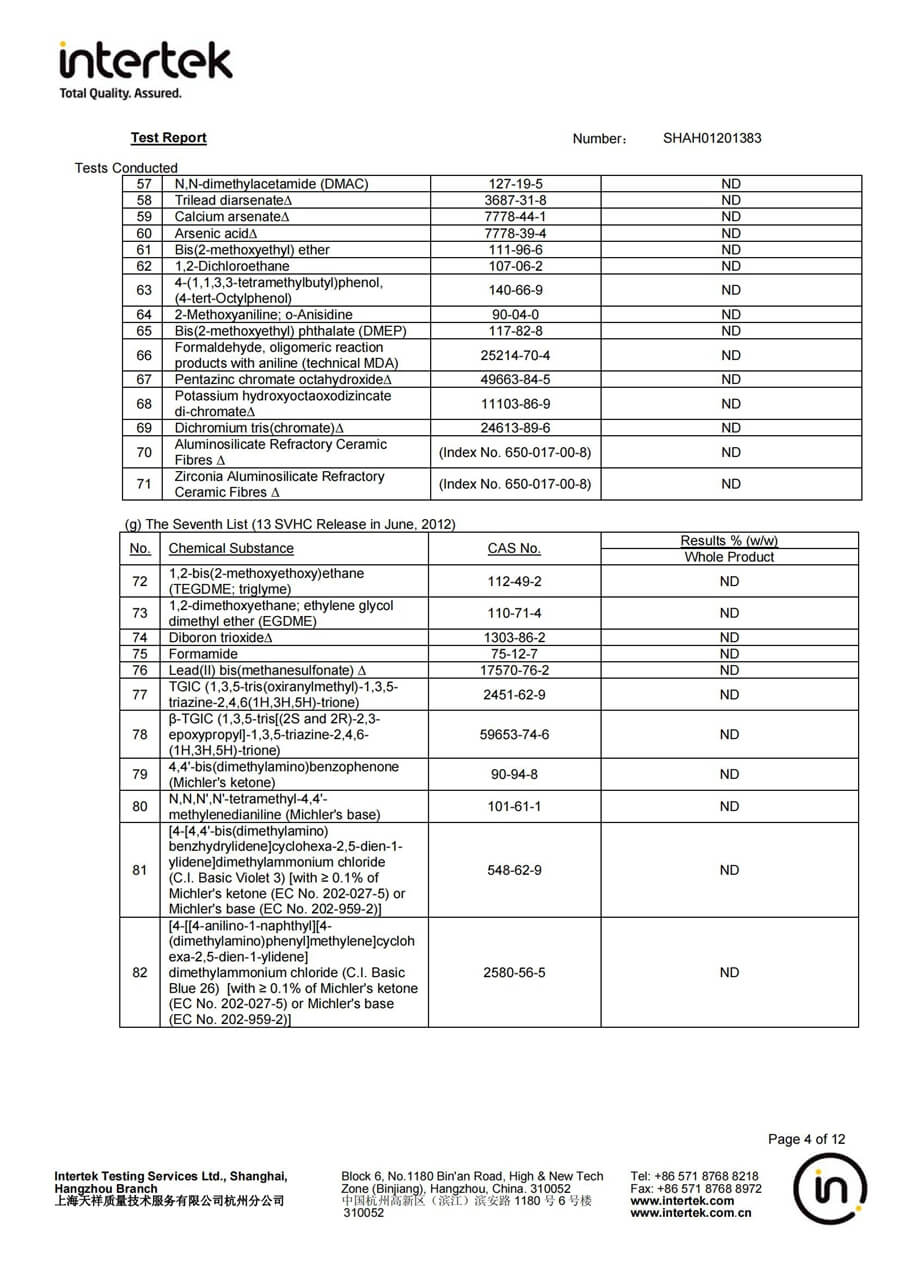 REACH TEST2